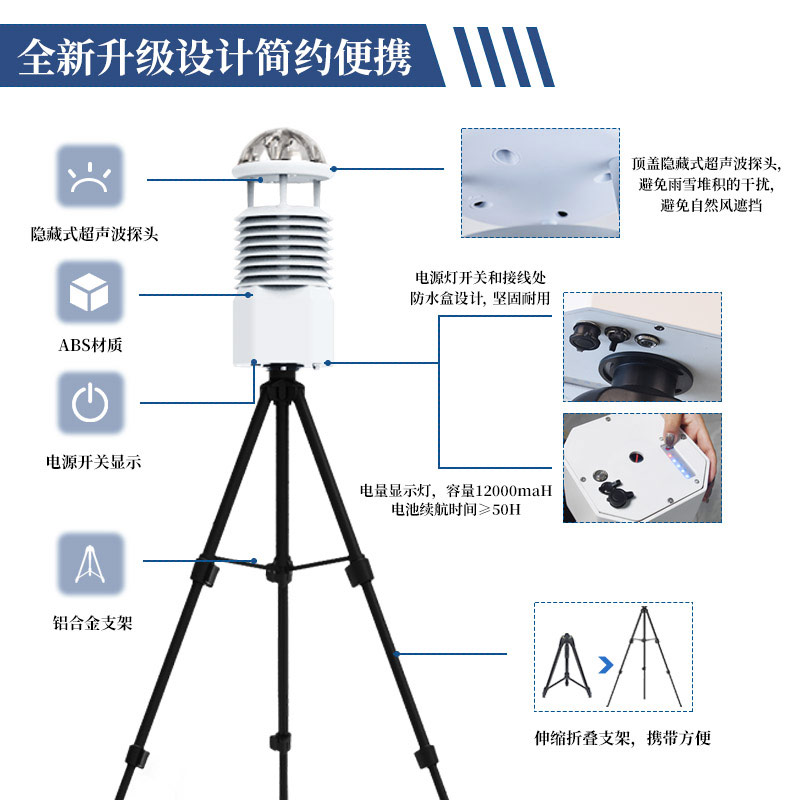 購置便攜式自動(dòng)氣象站,選風(fēng)途科技